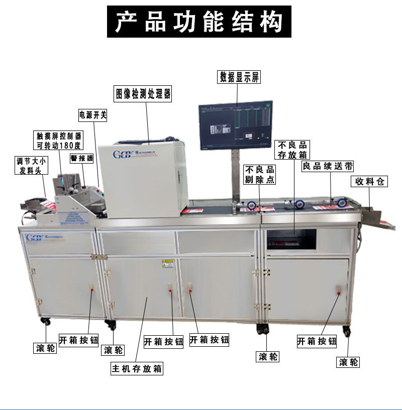 品检机结构