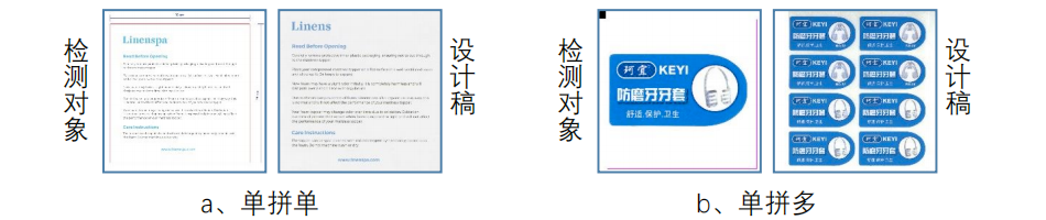 电子档与首件印刷品校稿