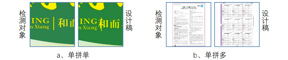 印刷设计稿与电子文档比对