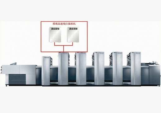 胶印机加装印刷缺陷检测系统