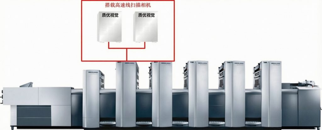 胶印机加装印刷缺陷检测系统